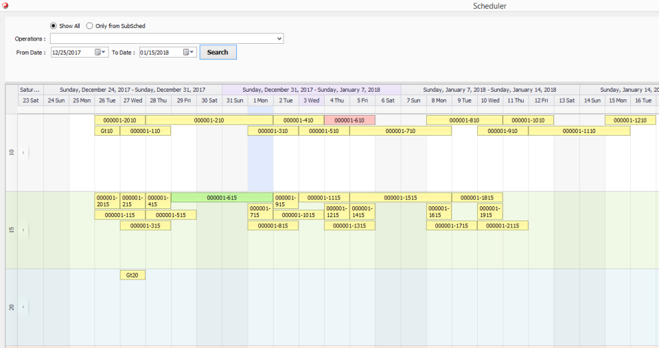 screenshot of Resource Manager DB